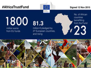 Photo/Poster Africa Trust Fund for Africa