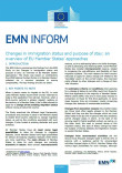 Cover image EMN Inform Change in immigration status