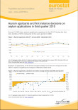 Cover page report