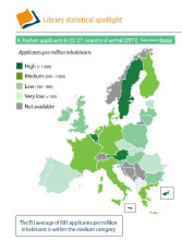 Page de couverture de la publication statistique du Parlement