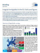 Cover picture EPRS Briefing irregular migration