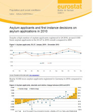 cover Eurostat publication