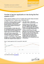 cover eurostat report
