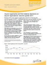 cover Eurostat report 
