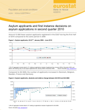 Cover page report