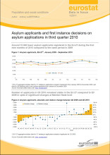 Cover page report