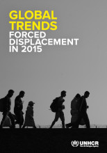 Cover image - UNHCR Global Trends Report 2015